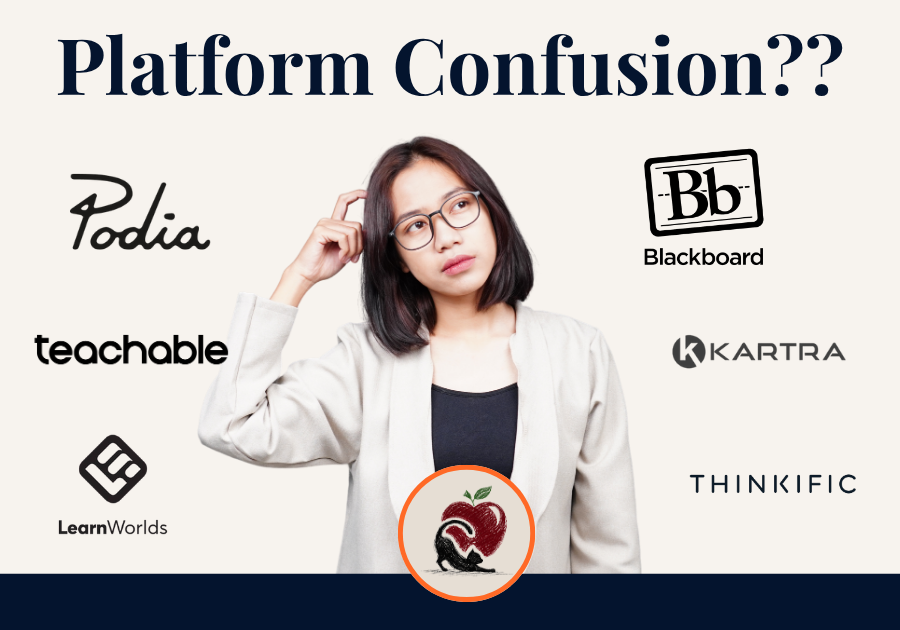 Confused person looking at course hosting platform logos